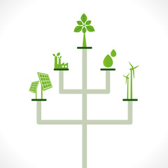 different source to generate green energy concept