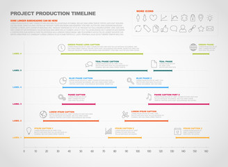 Fototapeta na wymiar project production timeline graph