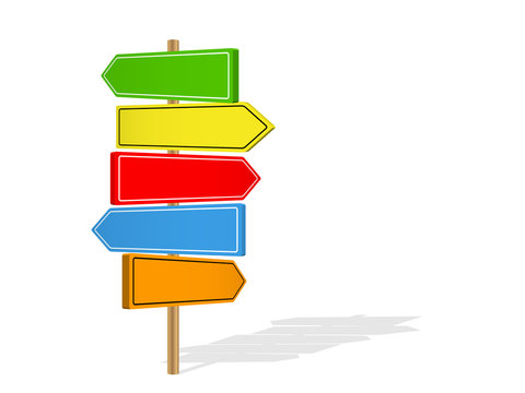 BLANK SIGNPOSTS (template decision-making road signs)