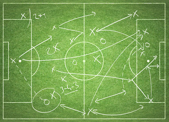 soccer tactics