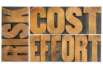cost, effort, risk - business concept
