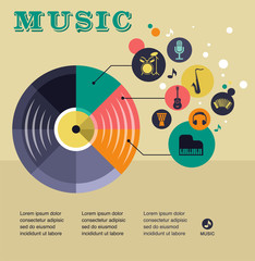 Obraz premium Music infographic and icon set of instruments