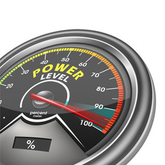 power level conceptual indicator meter