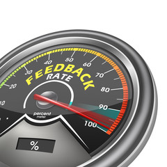feedback rate meter indicate hundred percent