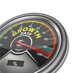 growth rate meter indicate hundred percent