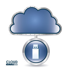Cloud computing design