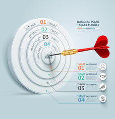 Business target marketing dart idea.