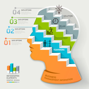 Business Concept Infographic Template. Businessman Head Thinking