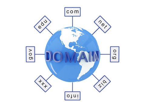 Domain