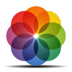 Obraz premium Color wheel