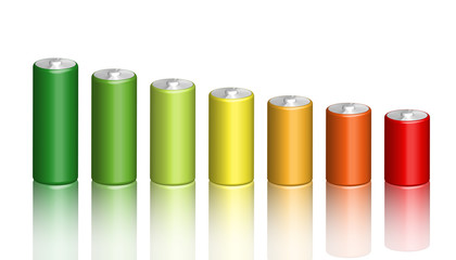 Illustration of 3d battery energy efficiency