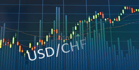 Business screen stock exchange data graph background