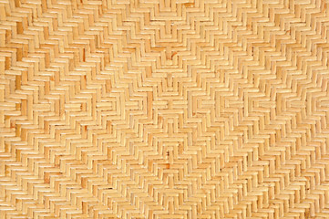 Wicker texture as background