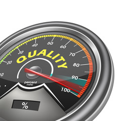 Fototapeta premium quality meter hundred per cent