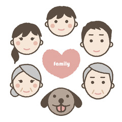 家族　family