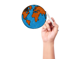 drawing the social network