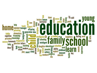 Conceptual education word cloud