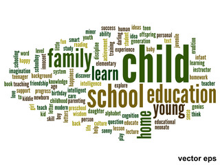 Vector conceptual child education word cloud