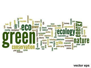 Vector conceptual ecology word cloud