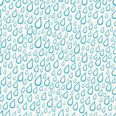 raindrops - 2