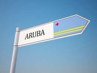 Aruba Flag Sign