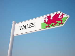 Wales Flag Sign