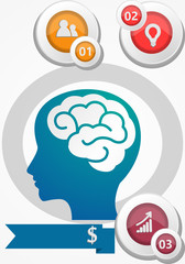 silhouette of the head with button