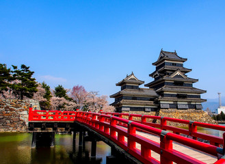 Matsumoto castle with blue sky in spring season