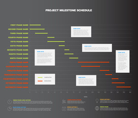 Vector project timeline graph - gantt progress chart