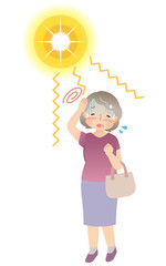 熱中症　高齢者