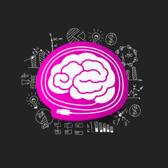 Drawing business formulas: brain