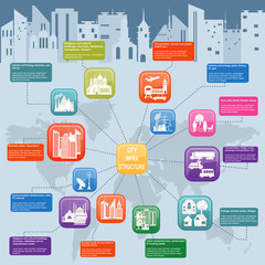Set of elements infrastructure city, vector infographics
