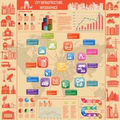 Set of elements infrastructure city, vector infographics