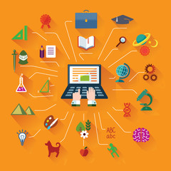 Flat and web design banner. Modern Education with internet.