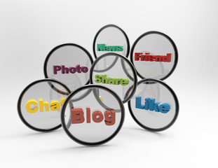 Social media word concept