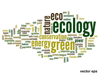 Vector conceptual ecology word cloud