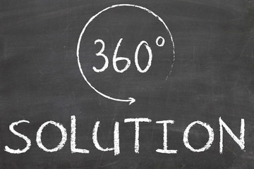 360 degree solution