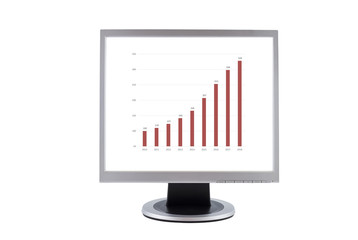 Bar chart