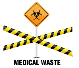 medical waste