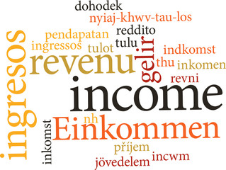 illustration of the word income in wordclouds