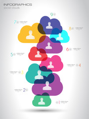 Social Media and Cloud concept Infographic background