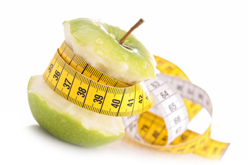 apple and meter
