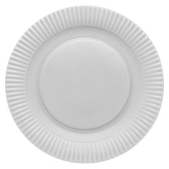 Empty dinner plate
