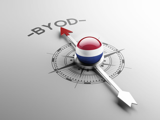 Fototapeta premium Netherlands Byod Concept
