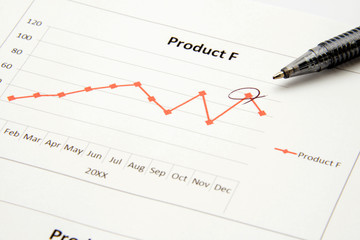 ビジネスイメージ―グラフとボールペン