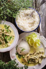 Putengeschnetzeltes mit Reis und Pilzen