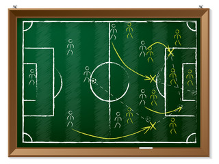 Fototapeta premium Soccer tactics drawn on blackboard