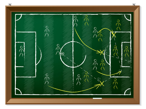 Soccer tactics drawn on blackboard