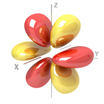 Shape of the 4Dyz M-1 atomic orbital on white background. Availa
