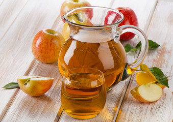 Apple juice